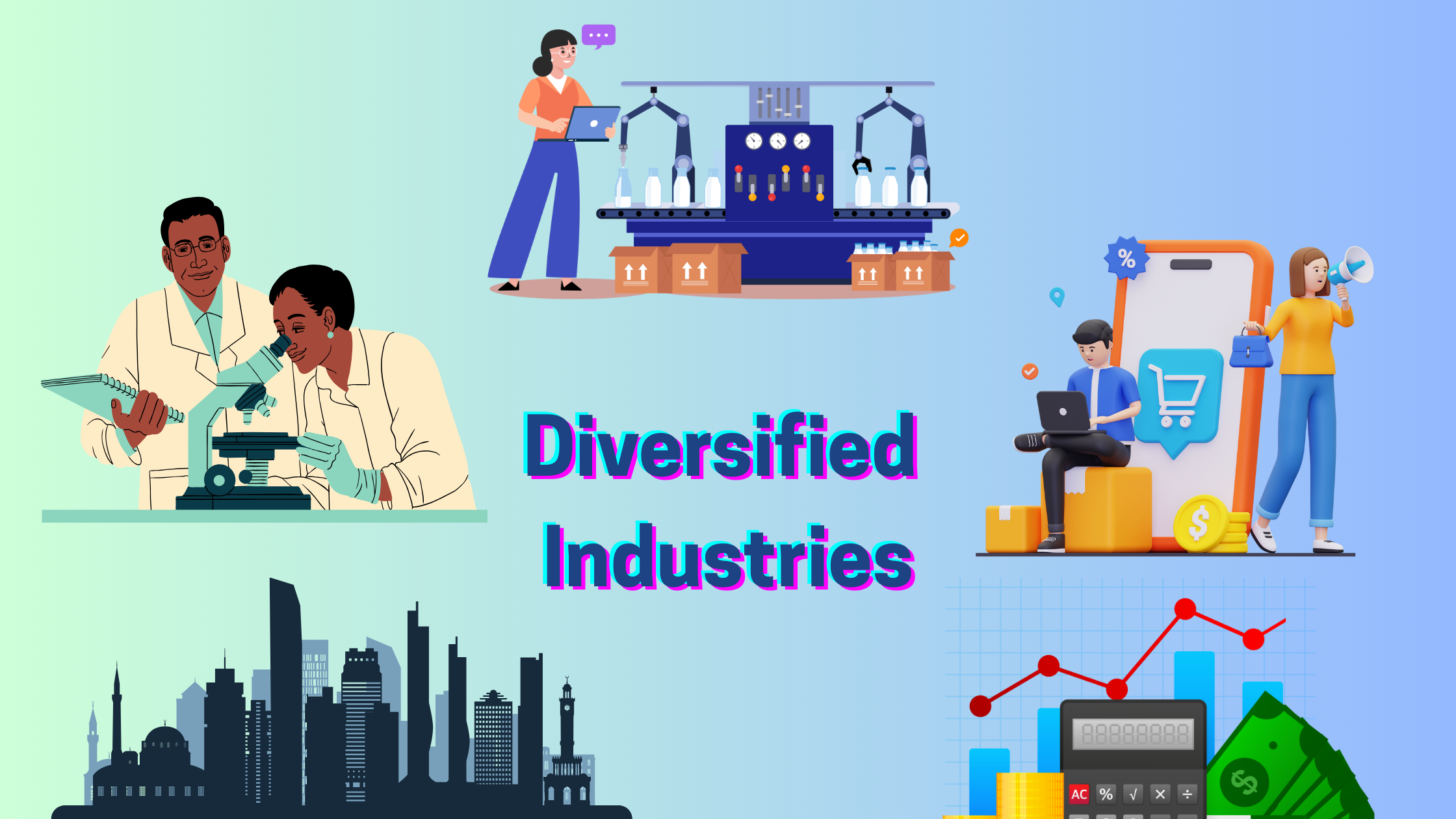 Diversified Industies